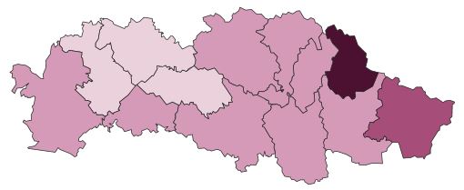overview